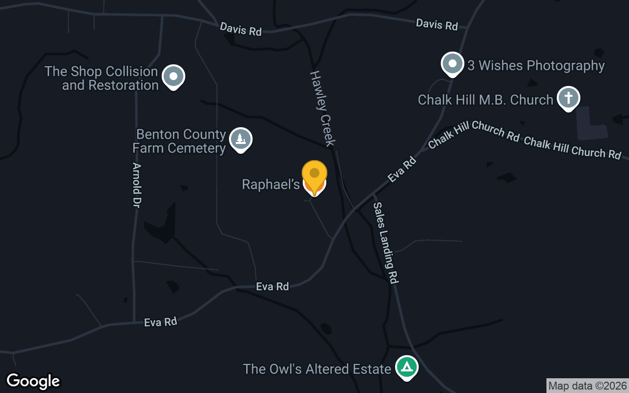 Map of Raphaels